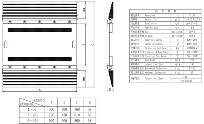 GCF-2WC DRAWING 01