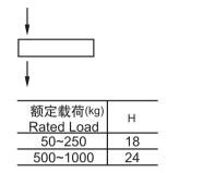 KOTAK 01