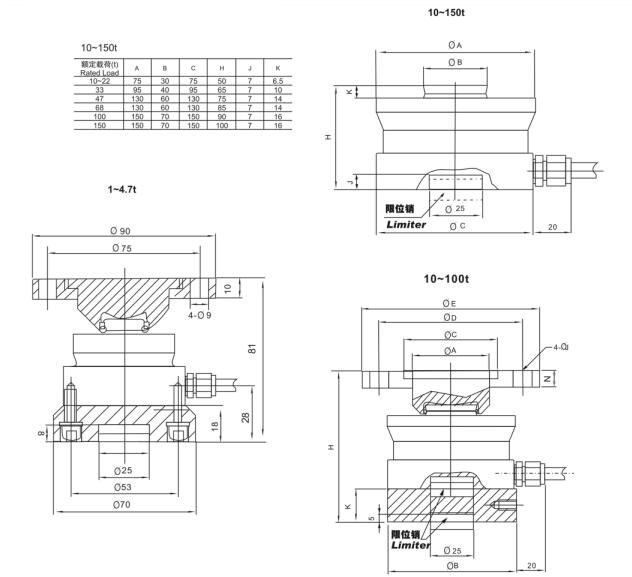 TRB001